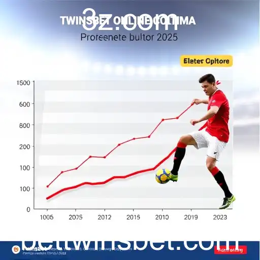 Crescimento Explosivo e Desafios do Mercado de Apostas Online